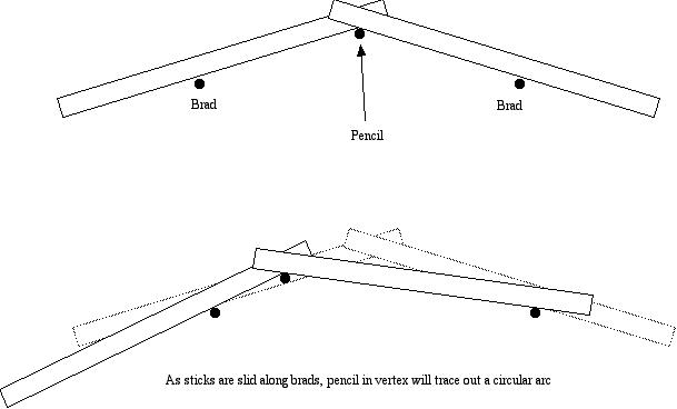 Long compass diagram