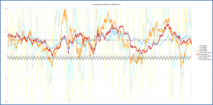 s&p500_annualized_growth_rates